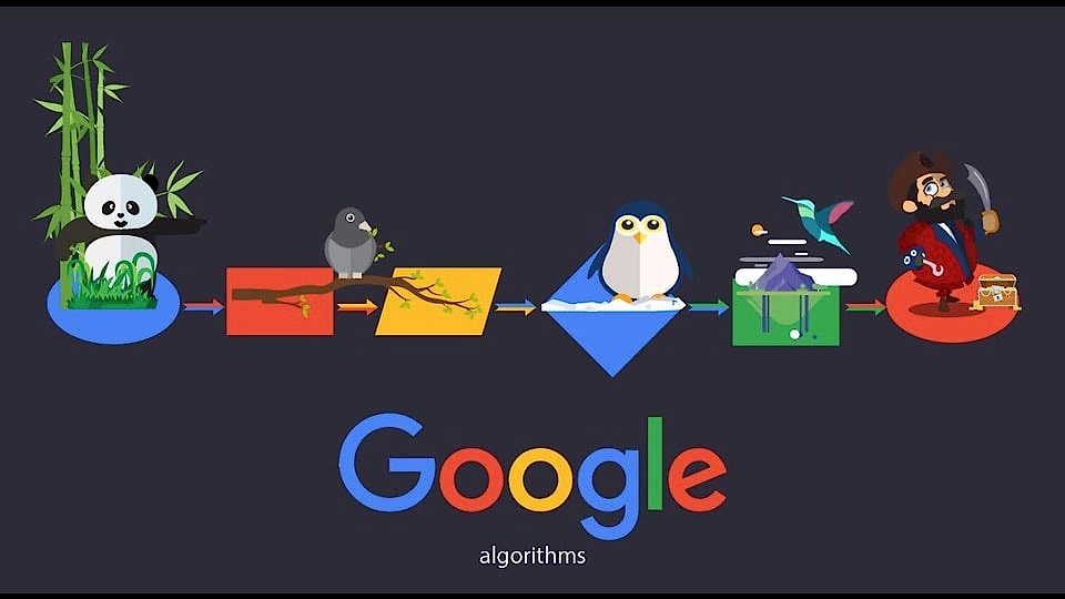Google Algoritması ve Google Algoritma Güncellemesi temsil eden panda penguen kuşlar ve elinde kılıç olan kaptan görseli On Yazılım tarafından sunuluyor